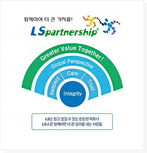 함께하여 더 큰 가치를! LS partnership LS는 믿고 맡길 수 있는 든든한 파트너, LS人은 함께하면 더 큰 성과를 내는 사람들
