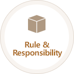 Rule & Responsibility